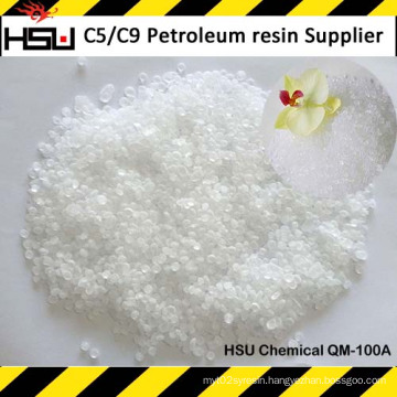 C9 Hydrocarbon Resin Used to Hot Melt Adhesives